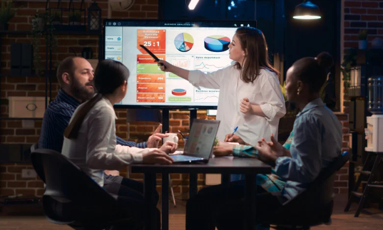 Digital marketing solutions for Chennai-based startups