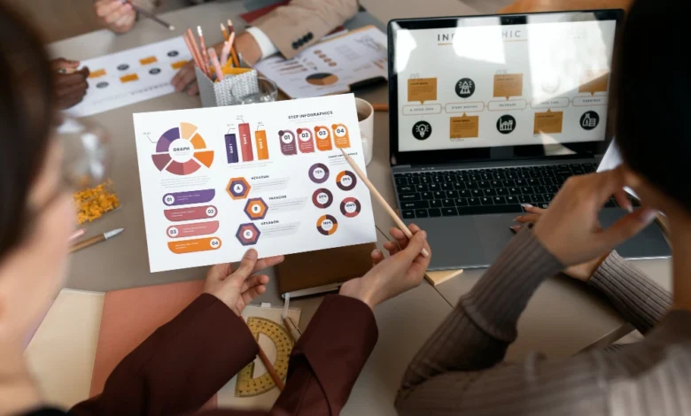 Businesses in India boosting brand trust through ORM services