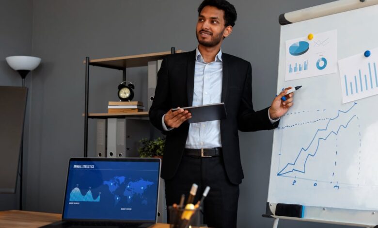 Google Analytics dashboard displaying predictive funnel drop-off alerts