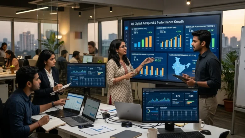 India digital advertising market growth showing digital share reaching 60 percent